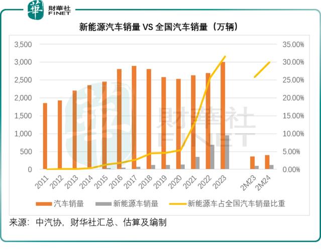 前途汽车的市场反馈如何应对(前途汽车的市场反馈消费者的真实声音)